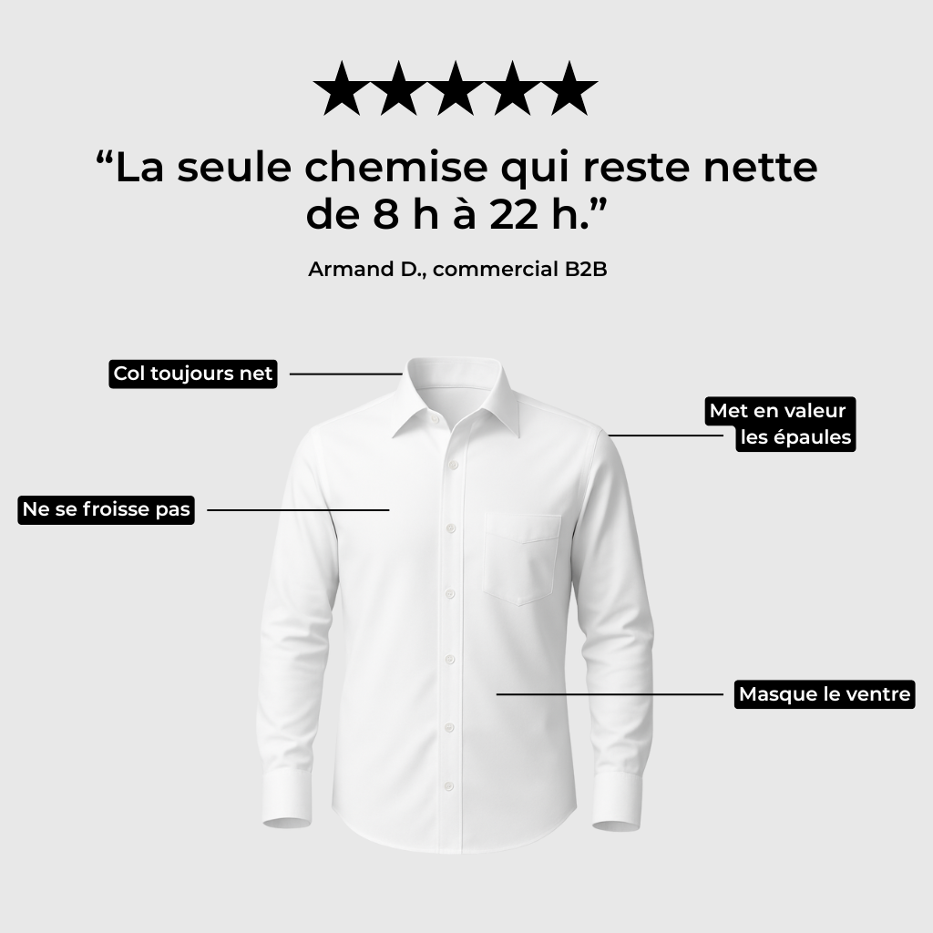 Chemise Infroissable & Intachable à Coupe Ajustée
